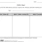 Kwl Chart