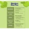 Mounjaro Diet Plan