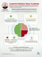 ozempic-diet-plan-_page_1.webp