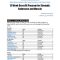 Thumbnail for 12 Week Crossfit Program PDF