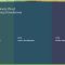 Thumbnail for 1Z0 1085 25 Oracle Cloud Infrastructure 2025 Foundations Associate