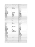 Thumbnail for Name List