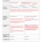 Thumbnail for Lesson Plan Format