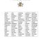 Thumbnail for 3 rd Grade Spelling Word List 2025