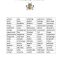 Thumbnail for 3rd Grade Spelling Words - Third Grade Words
