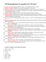 Thumbnail for 20 Homophones Examples For Writers