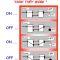 Thumbnail for 3 Way Switch Wiring Diagram