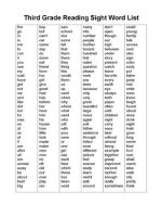 Thumbnail for Third Grade Reading Sight Word List