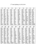 Thumbnail for 3rd Grade Spelling List PDF