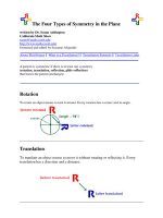 Thumbnail for 4 Types Of Symmetry In The Plane