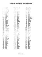 Thumbnail for 4th Grade Spelling List 2015