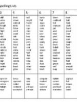 Thumbnail for Grade 4 Weekly Spelling Lists