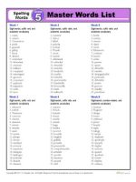 Thumbnail for 5th Grade Spelling Words List