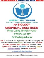 Thumbnail for 70 Biology Questions On Graphs For Kcse Revision