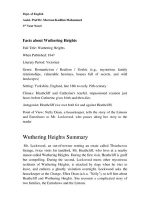 Thumbnail for Facts about Wuthering Heights