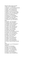Thumbnail for 99 Names Of Allah In Arabic And English