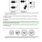 Thumbnail for A.P. Chemistry Unit 3 Progress Check MCQ