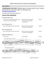 Thumbnail for Abrsm Grade 8 Piano Scales and Arpeggios