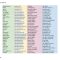 Thumbnail for All Coding Related Plateforms Sheet1 (1)