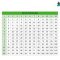 Thumbnail for Multiplication Chart Table
