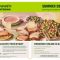 Thumbnail for Panera Catering Menu