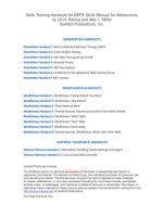 Thumbnail for Reproducible Materials: DBT® Skills Manual for Adolescents
