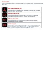 Thumbnail for Dashboard Lights Warning Symbols