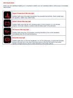Thumbnail for Toyota Dashboard Symbols And Meanings