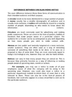Thumbnail for Difference Between Memo Notice Circular