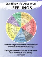 Thumbnail for Feelings Wheel - Learn How To Label Your Feelings