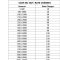 Thumbnail for Gcash Cash In Out Rate Charges