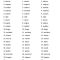 Thumbnail for Grade 4th Spelling – List