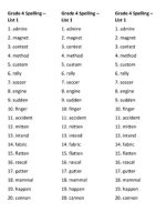 Thumbnail for 4th Grade Spelling Words - (Spelling Words)