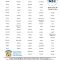 Thumbnail for Grade 4 List