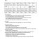 Thumbnail for Grade 8 Math Word Problems With Answers