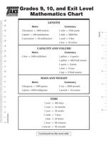 Thumbnail for Grades 9, 10, And Exit Level