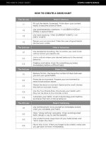 Thumbnail for Atomic Habits Cheat Sheet