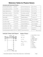 Thumbnail for Reference Tables for Physics
