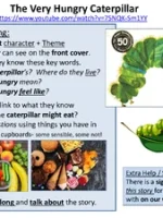 Thumbnail for Hungry Caterpillar