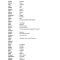 Thumbnail for Indian Baby Boy Names