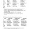 Thumbnail for Ingilizce Zamanlar Tablosu PDF