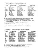 Thumbnail for Ingilizce Zamanlar Tablosu PDF