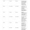 Thumbnail for Intermittent Fasting By Age Chart