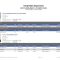Thumbnail for Irving Police Department Jail In Custody Report All Adult Inmates