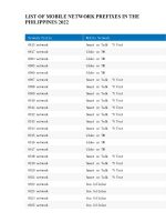 Thumbnail for List Of Mobile Network Prefixes In The Philippines