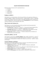 Thumbnail for Major Time Periods In History The Stone Age (2.5 Million B.C. To 3000 B.C.) Documents The Human Migration From