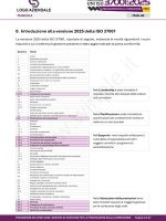 Thumbnail for Manuale Sistema Gestione Iso 37001 2025 Winple