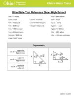 Thumbnail for Ohio State Test Reference Sheet High School