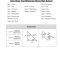 Thumbnail for Ohio State Test Reference Sheet High School Thumbnail for Ohio State Test Reference Sheet High School