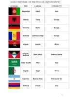 Thumbnail for PaíSes Con Capitales Solo ONU Con Banderas 2016